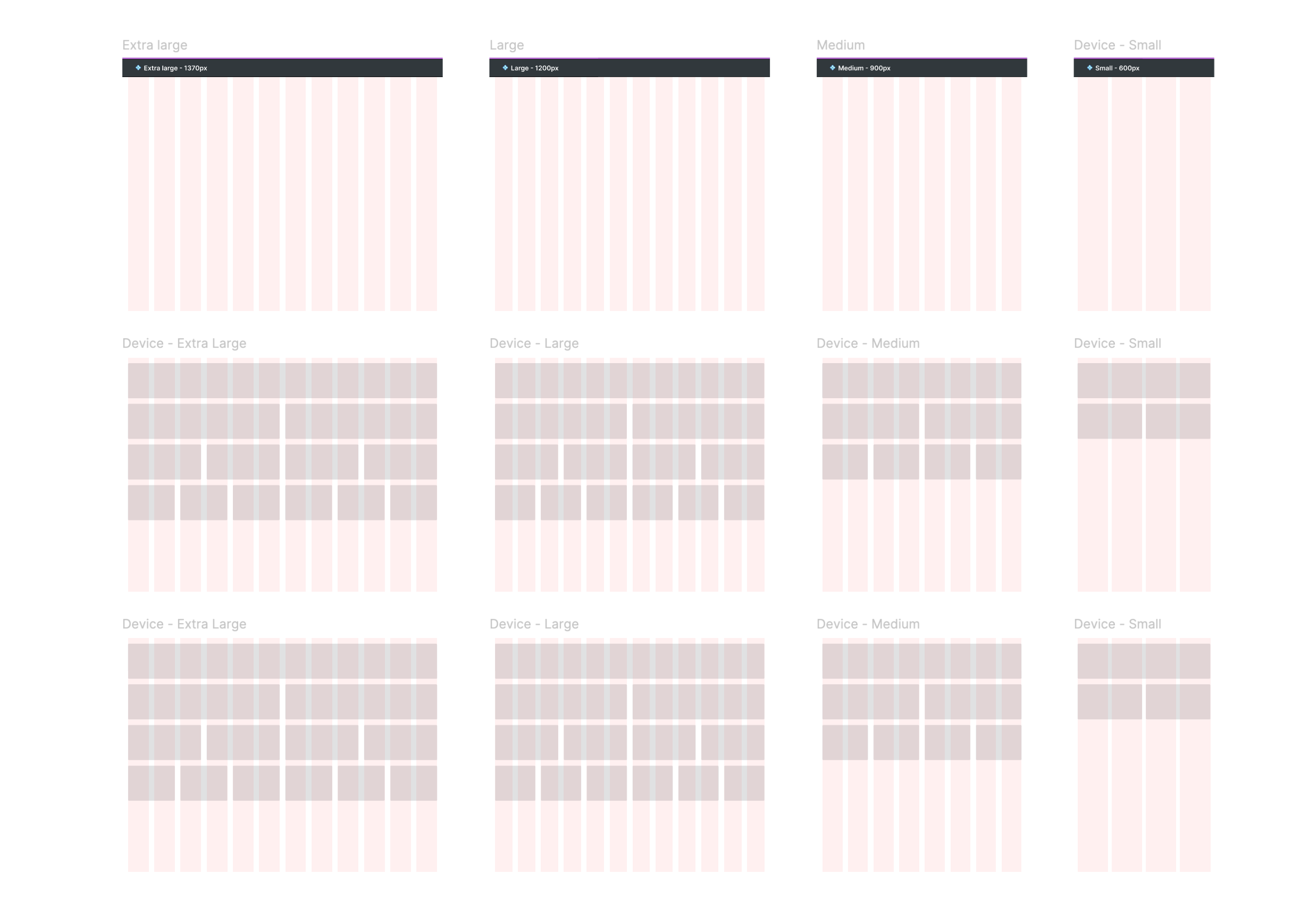 Data visualization