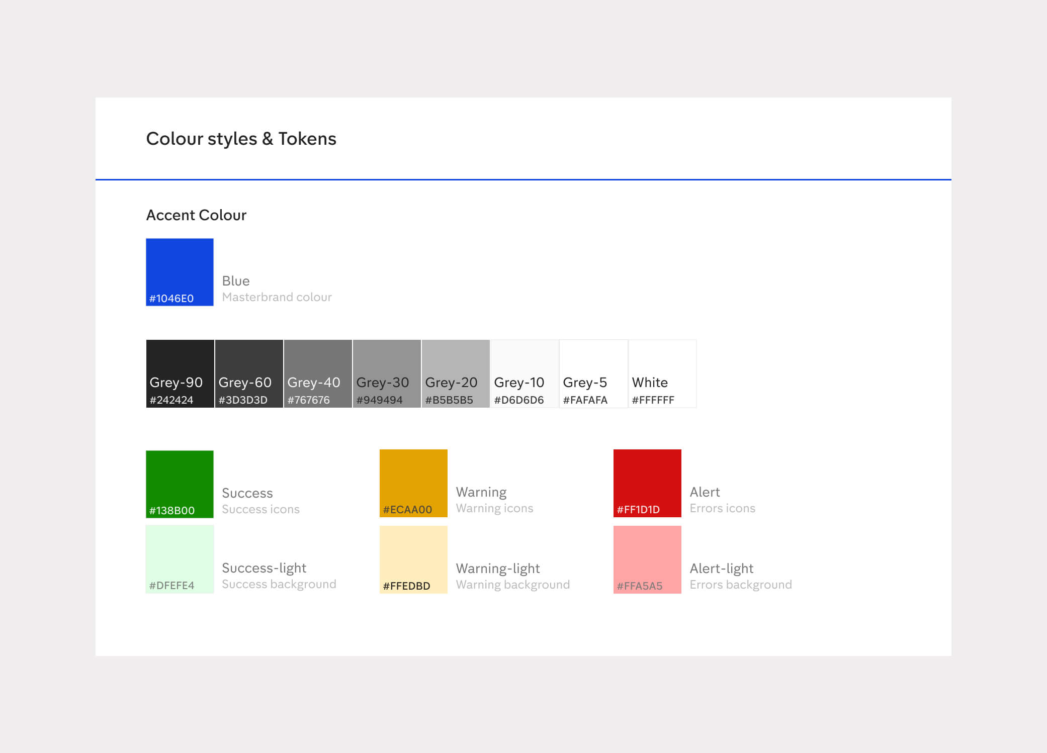 Data visualization