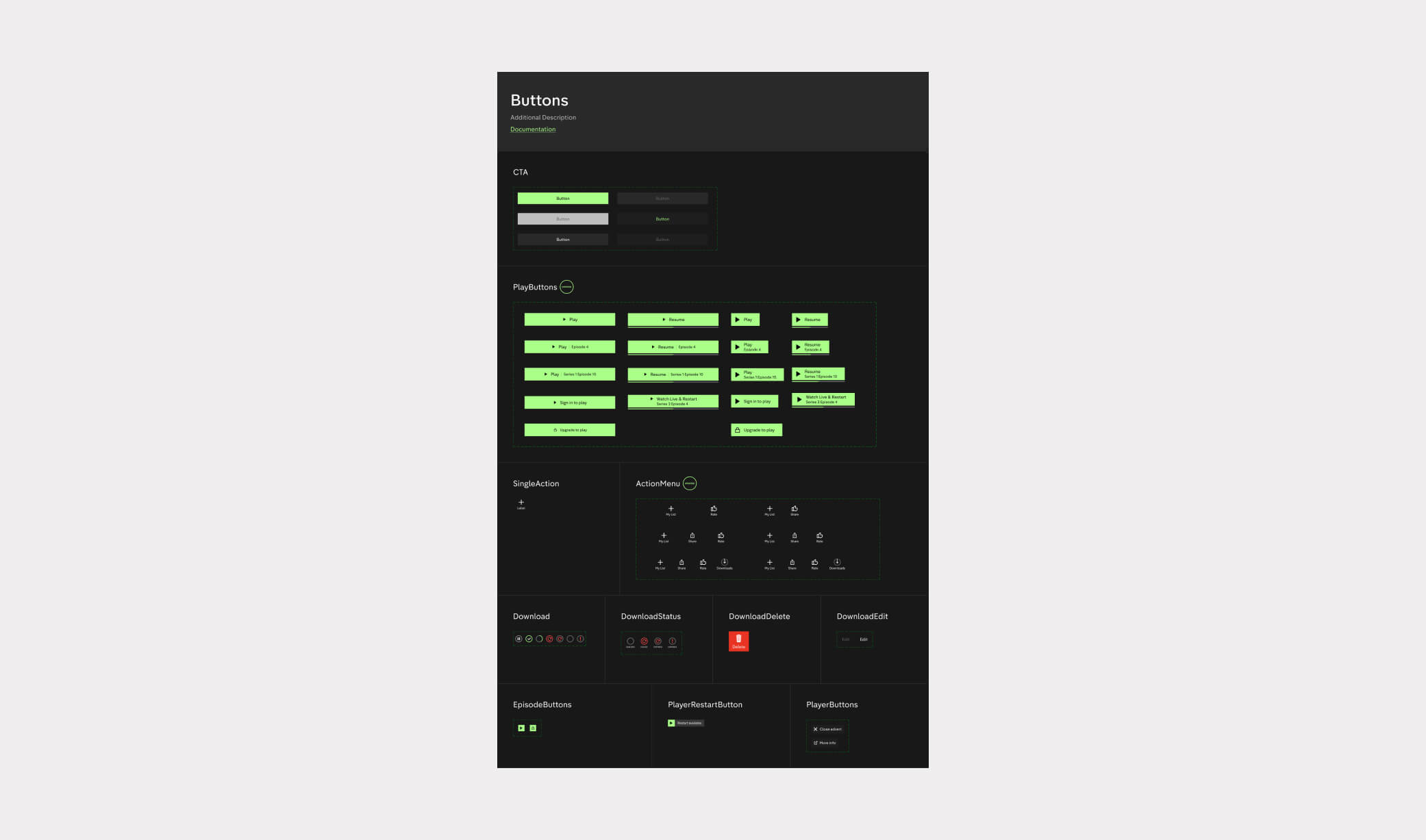 Data visualization